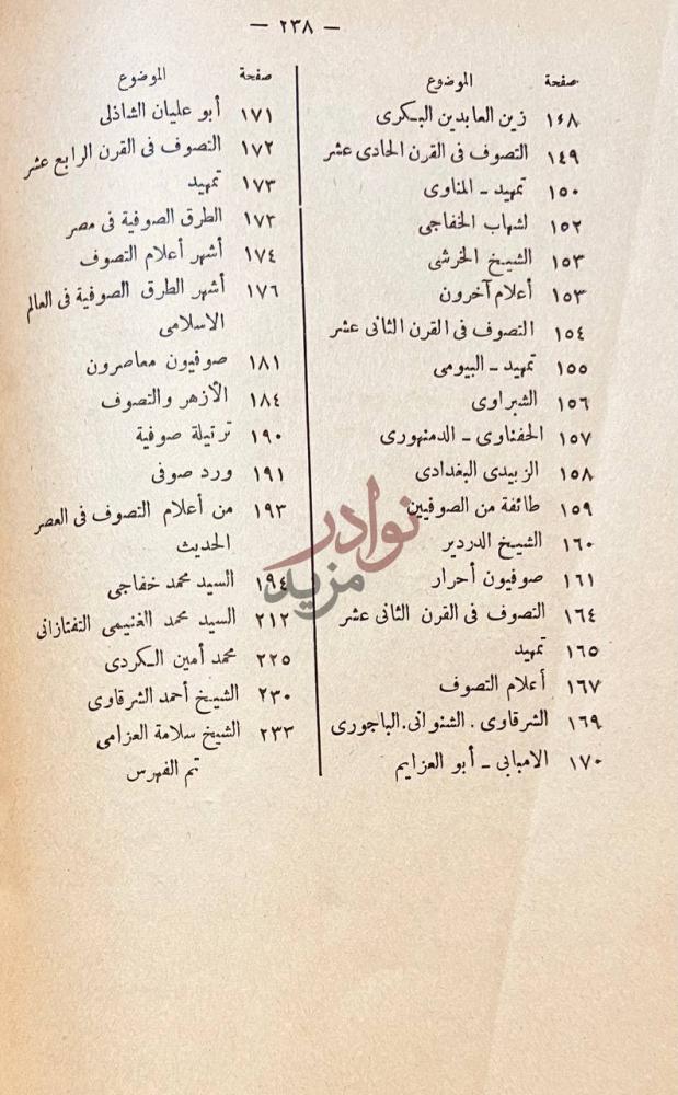 فهرس كتاب التراث الروحي للتصوف الاسلامي في مصر تم الفهرس