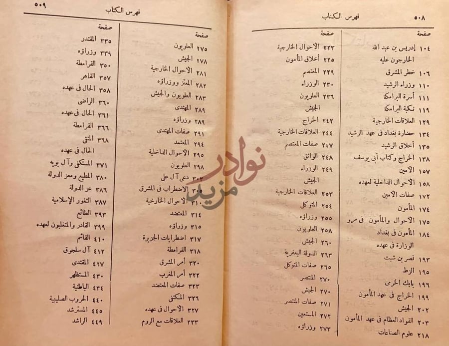 فهرس كتاب محاضرات تاريخ الامم الاسلامية الدولة العباسية