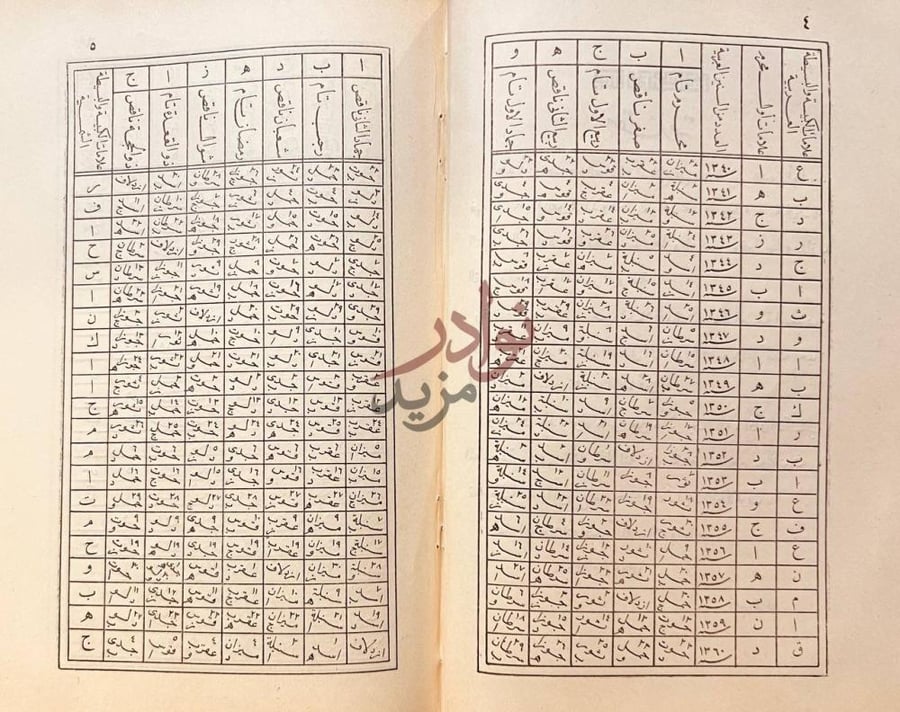 صفحة داخلية كتاب تقويم الاوقاف لعرض نجد