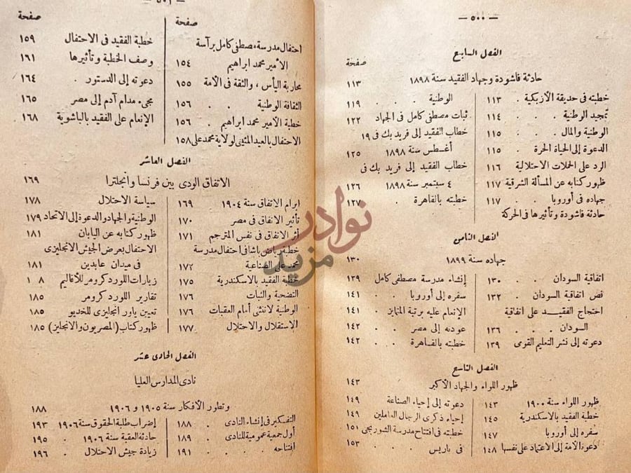 فهرس كتاب مصطفى كامل باعث الحركة الوطنية الفصل السابع
