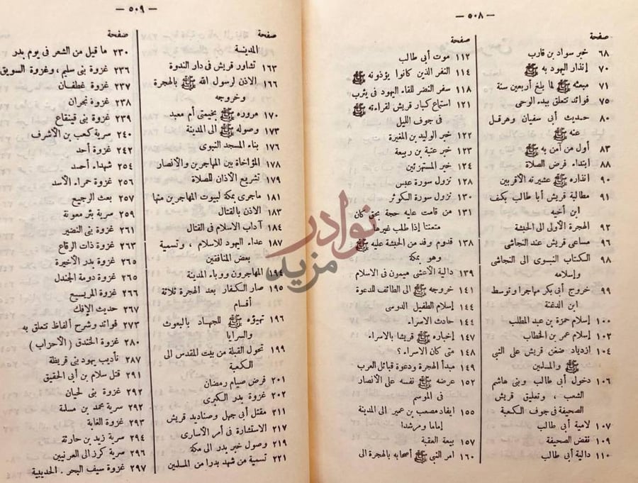 كشاف كتاب مختصر سيرة الرسول صلى الله عليه وسلم