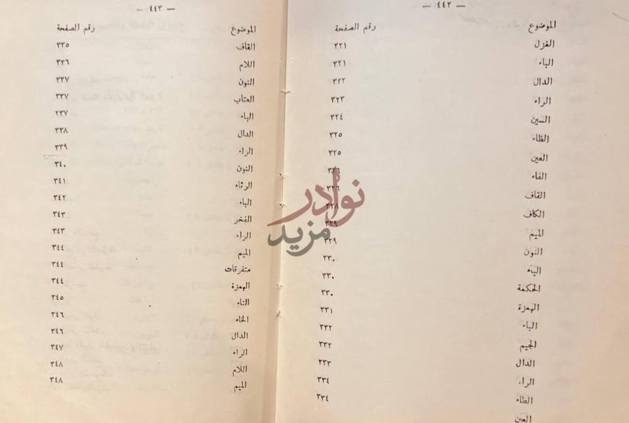 كشاف كتاب جحظة البرمكي
