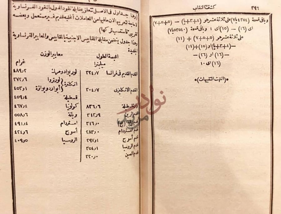صفحة داخلية كتاب كشف النقاب عن علم الحساب