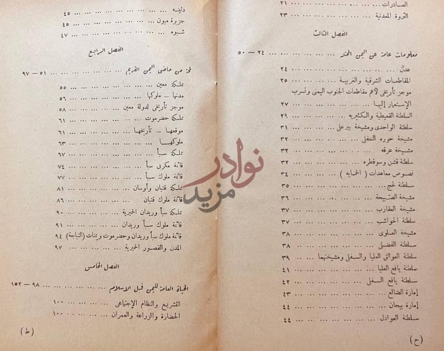 فهرس كتاب اليمن عبر التاريخ من القرن الرابع قبل الميلاد