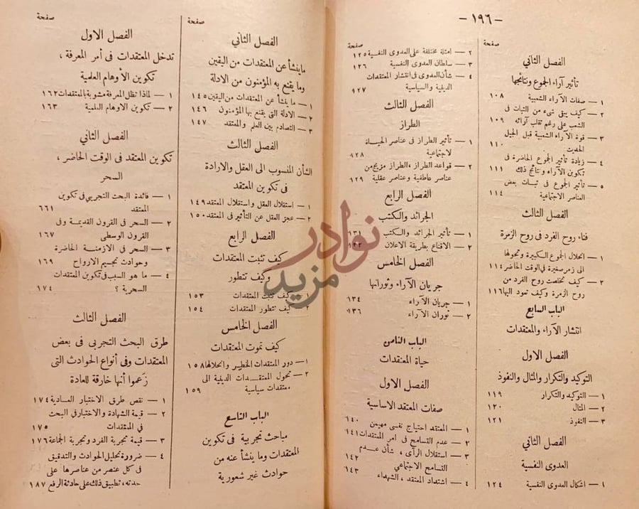 فهرس كتاب الاراء والمعتقدات