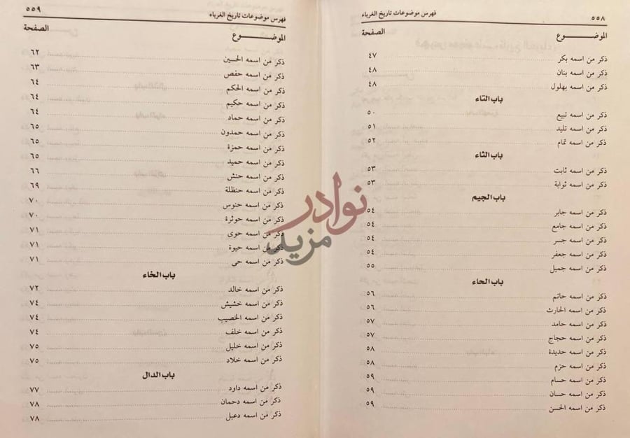 فهرس كتاب تاريخ ابن يونس المصري فهرس موضوعات تاريخ