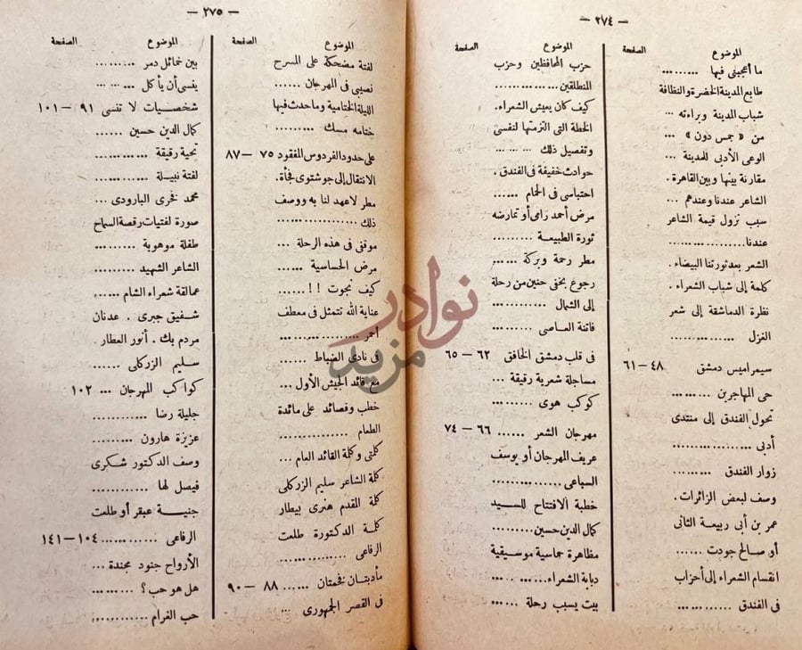 فهرس كتاب خمسة ايام في دمشق الفيحاء
