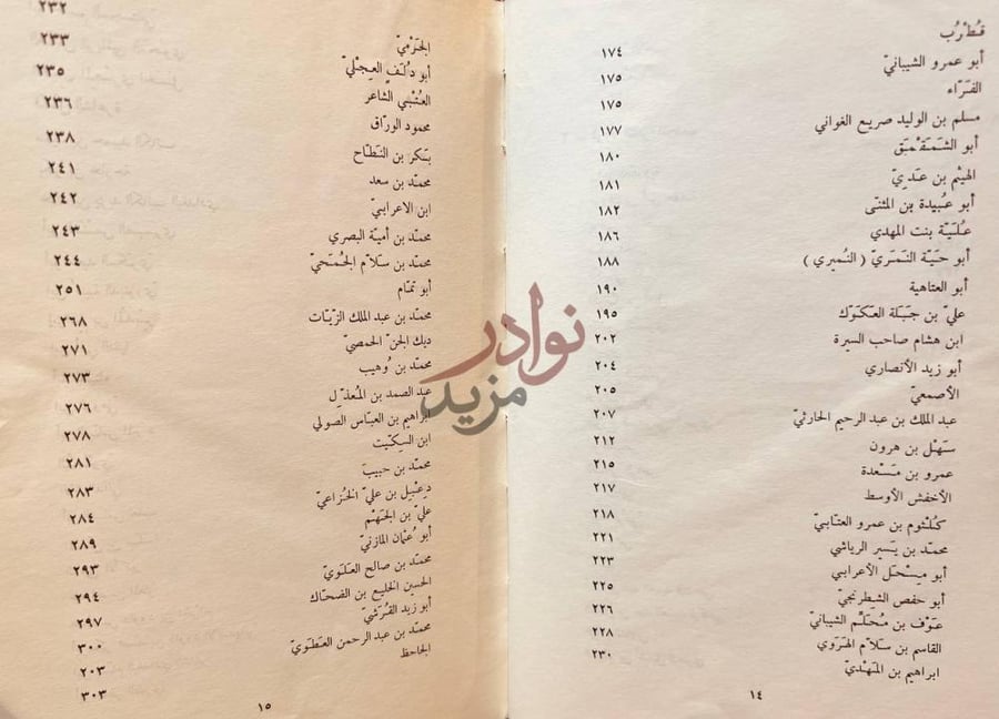 فهرس كتاب الادب المحدث الى اخر القرن الرابع الهجري
