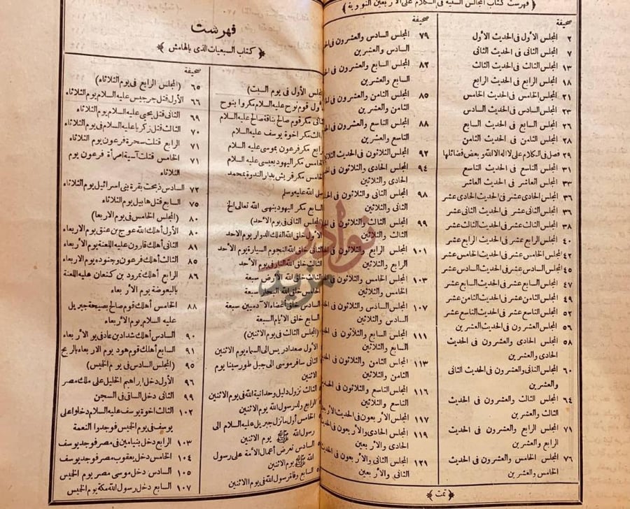 فهرس كتاب المجالس السنية في الكلام على الاربعين النووية