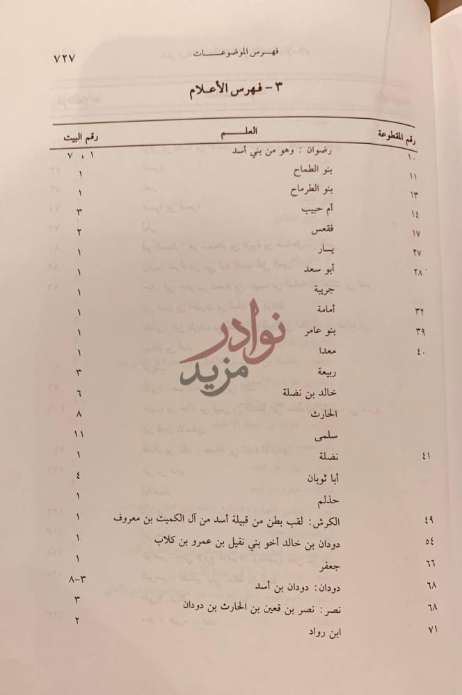 كشاف كتاب شعر قبيلة اسد واخبارها في الجاهلية والاسلام