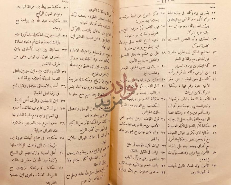 فهرس كتاب ذيل زهر الاداب او جمع الجواهر في الملح والنوادر