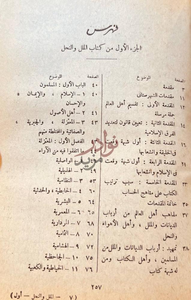 فهرس كتاب الملل والنحل الجزء الأول من كتاب