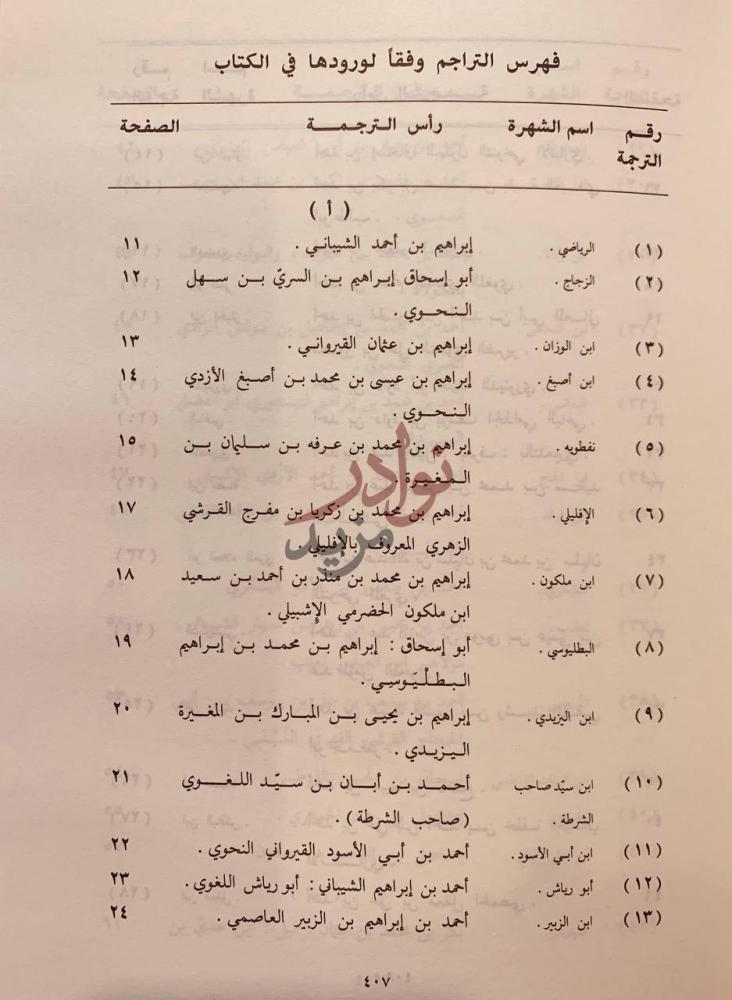 فهرس كتاب اشارة التعيين في تراجم النحاة واللغويين