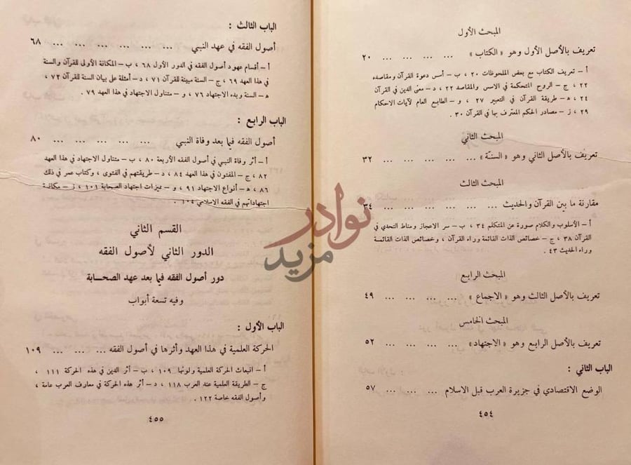 فهرس كتاب المدخل الى علم اصول الفقه