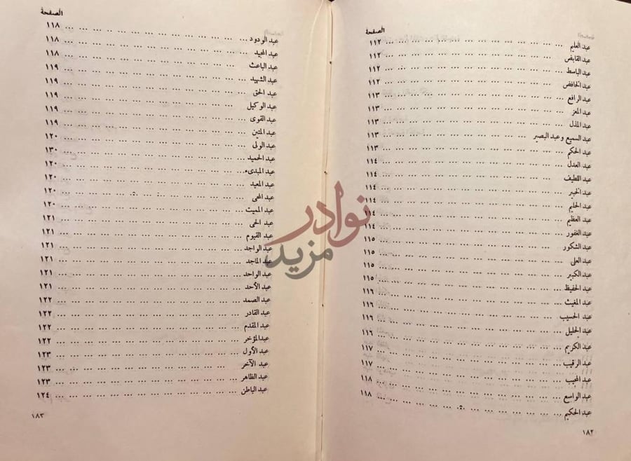 فهرس كتاب اصطلاحات الصوفية فهرس الموضوعات