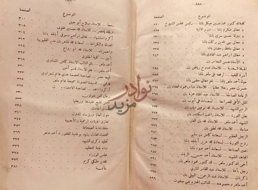 فهرس كتاب الشهيد احمد ماهر استكمال فهرس