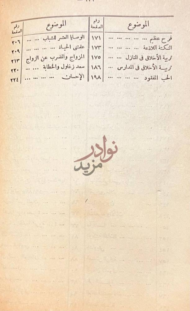 فهرس كتاب اللمحات فهرست اللمحات