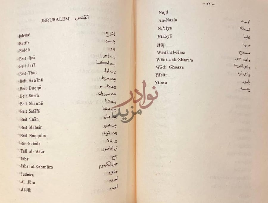 صفحة داخلية كتاب كشاف البلدان الفلسطينية القدس JERUSALEM