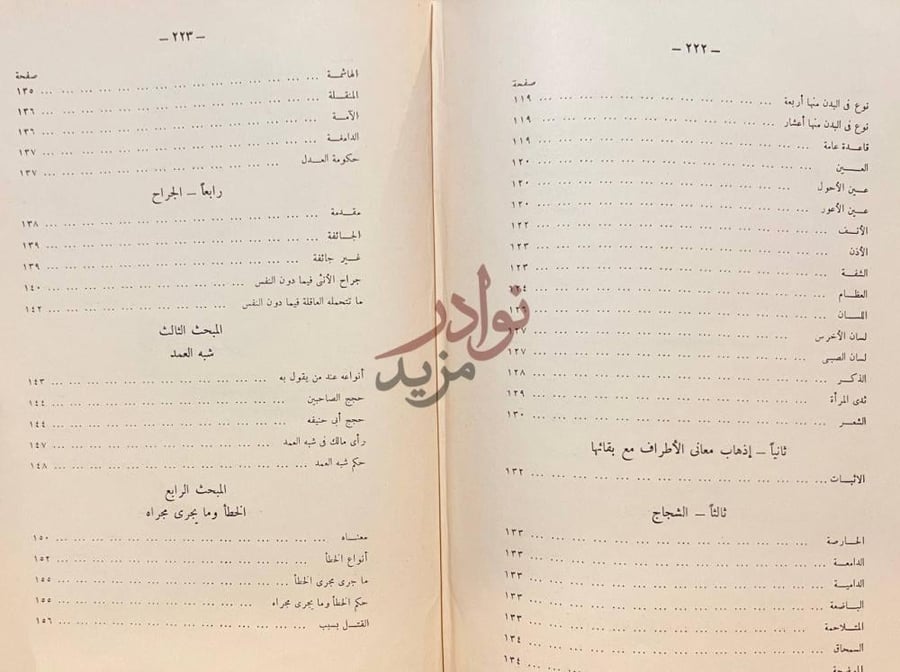 فهرس كتاب القصاص في الفقه الاسلامى ولكم في القصاص حياة
