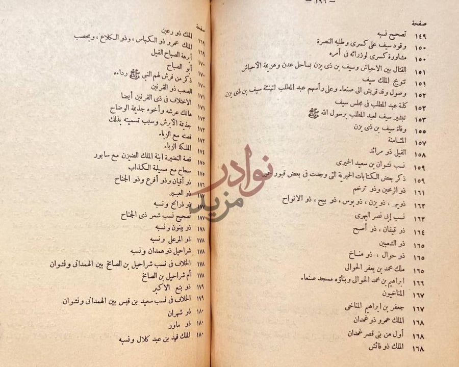 فهرس كتاب ملوك حمير واقيال اليمن فهرس الموضوعات