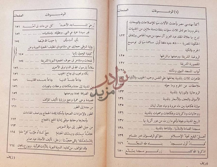 فهرس كتاب نفحات الحج والزيارة الموضوعات