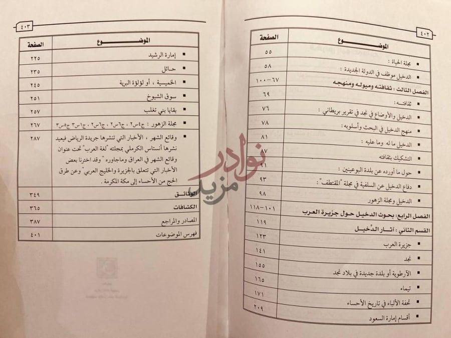 فهرس كتاب سليمان بن صالح الدخيل صحفيا ومفكرا ومؤرخا