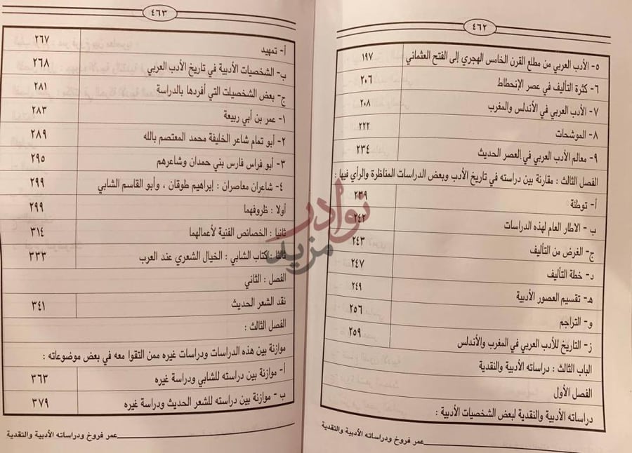 فهرس كتاب عمر فروخ ودراساته الادبية والنقدية الفصل الثالث