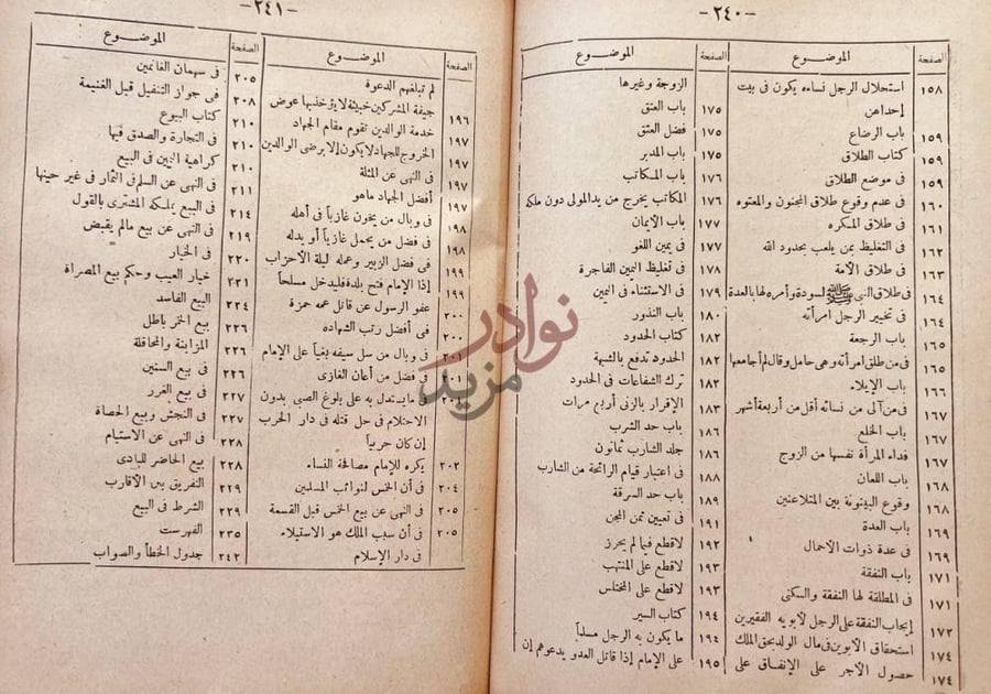 فهرس كتاب عقود الجواهر المنيفة في ادلة مذهب ابي حنيفة مما
