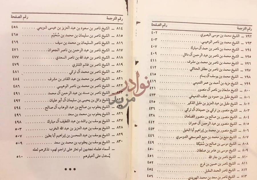 فهرس كتاب علماء نجد خلال ثمانية قرون