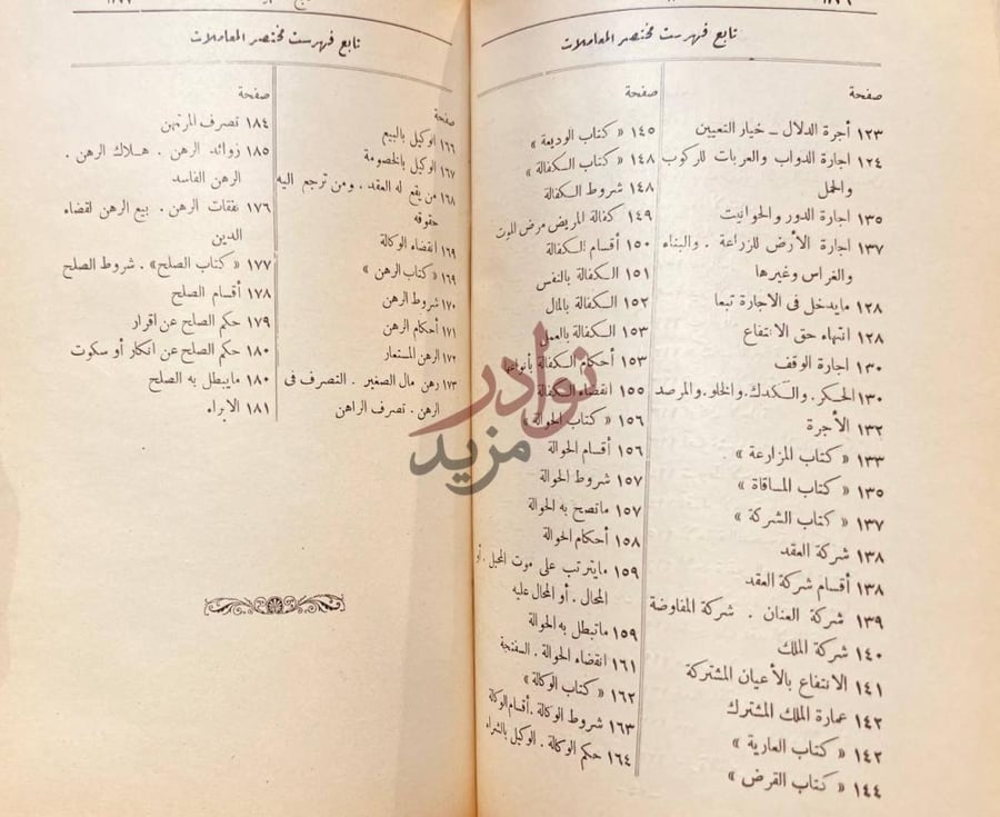 فهرس كتاب مختصر كتاب المعاملات في الشريعة الاسلامية