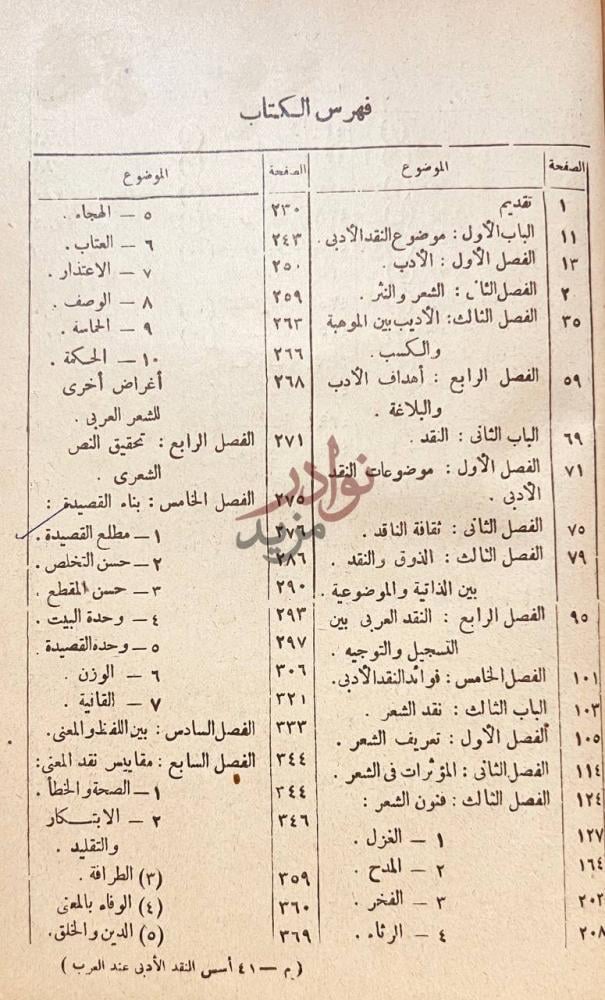 فهرس كتاب اسس النقد الادبي عند العرب فهرس الكتاب