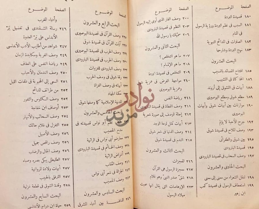 فهرس كتاب الموازنة بين الشعراء ابحاث في اصول النقد واسرار