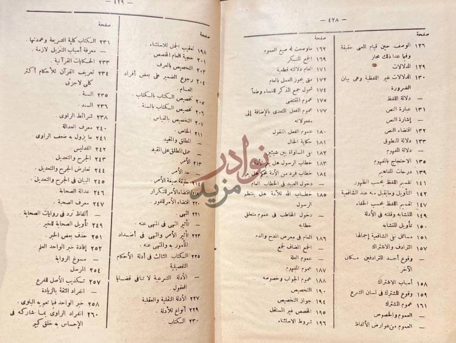 فهرس كتاب اصول الفقه