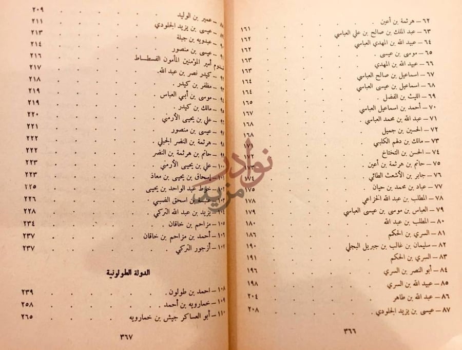 كشاف كتاب ولاة مصر الدولة الطولونية