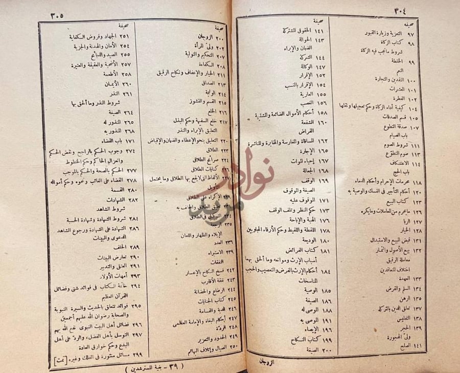 فهرس كتاب بغية المسترشدين في تلخيص فتاوى بعض الائمة
