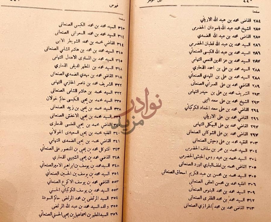 فهرس كتاب نيل الوطر من تراجم رجال اليمن في القرن الثالث عشر