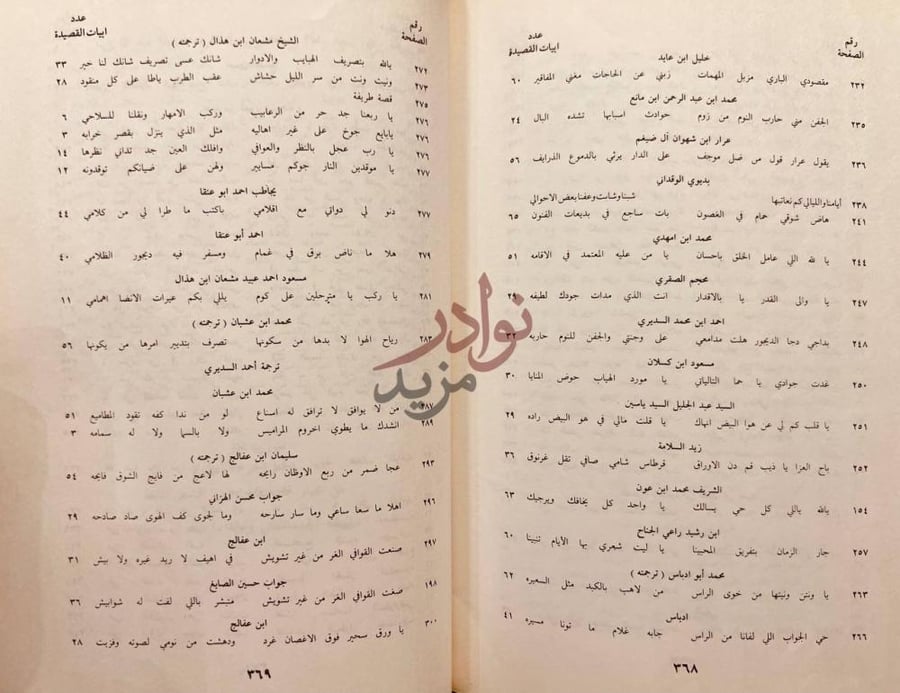 فهرس كتاب خيار مايلتقط من الشعر النبط