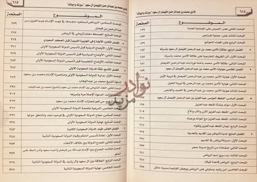 فهرس كتاب الامير محمد بن عبدالرحمن الفيصل ال سعود سيرته