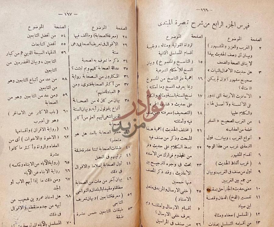 فهرس كتاب فتح المغيث بشرح الفية الحديث