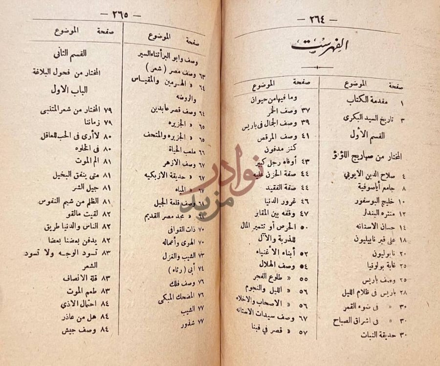 فهرس كتاب سحر البلاغة الفهرست