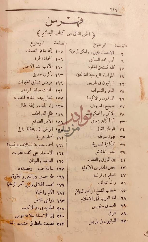 فهرس كتاب البدائع صور وجدانية وادبية واجتماعية