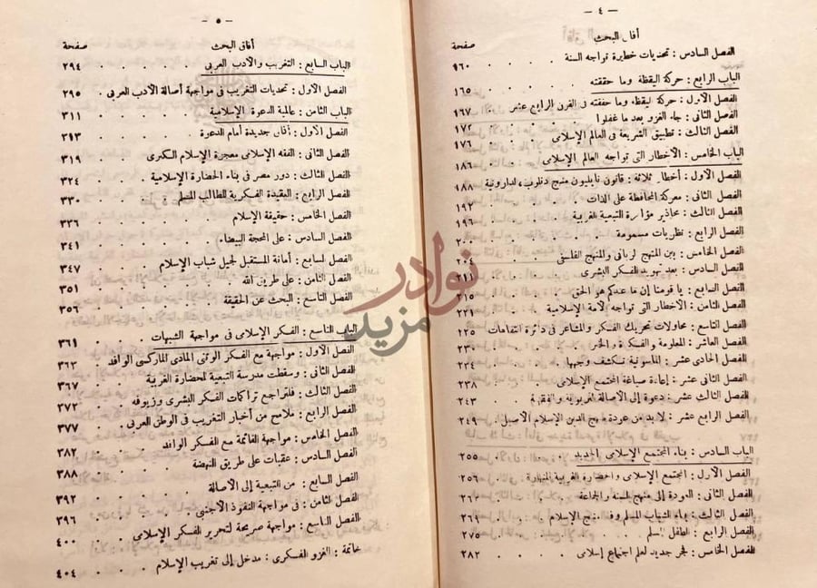 فهرس كتاب الصحوة الاسلامية آفاق البحث
