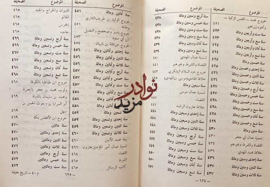 تاريخ خليفة بن خياط /اكرم ضياء العمري