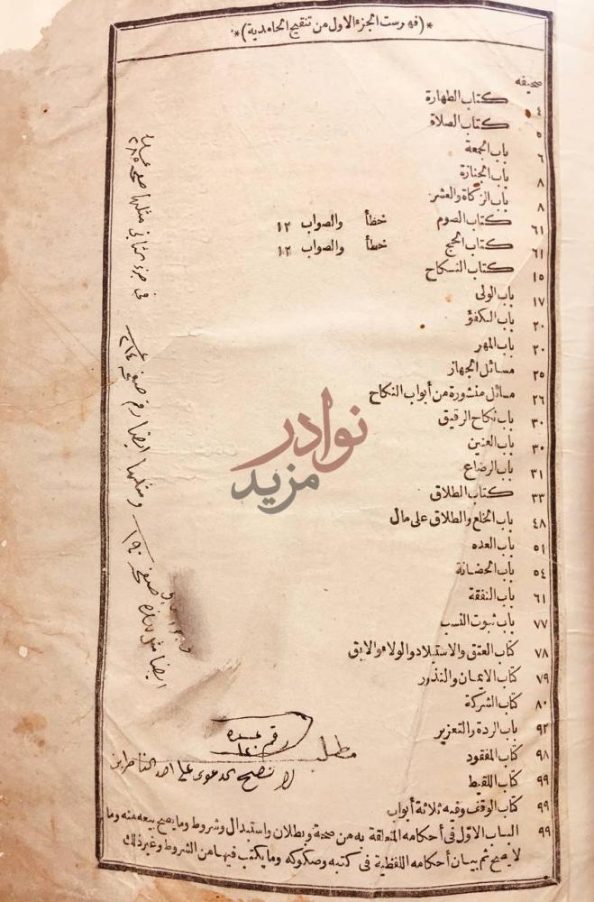 فهرس كتاب العقود الدرية في تنقيح الفتاوى الحامدية