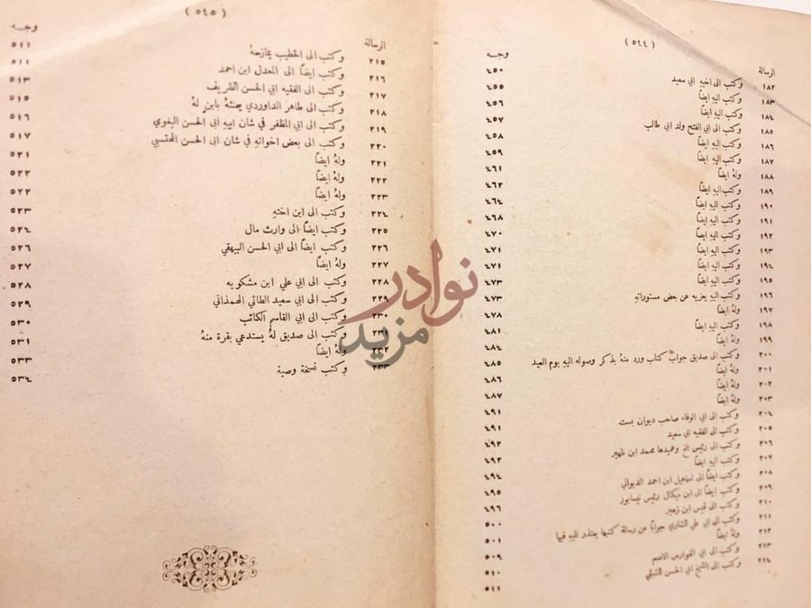 فهرس كتاب كشف المعاني والبيان عن رسائل بديع الزمان