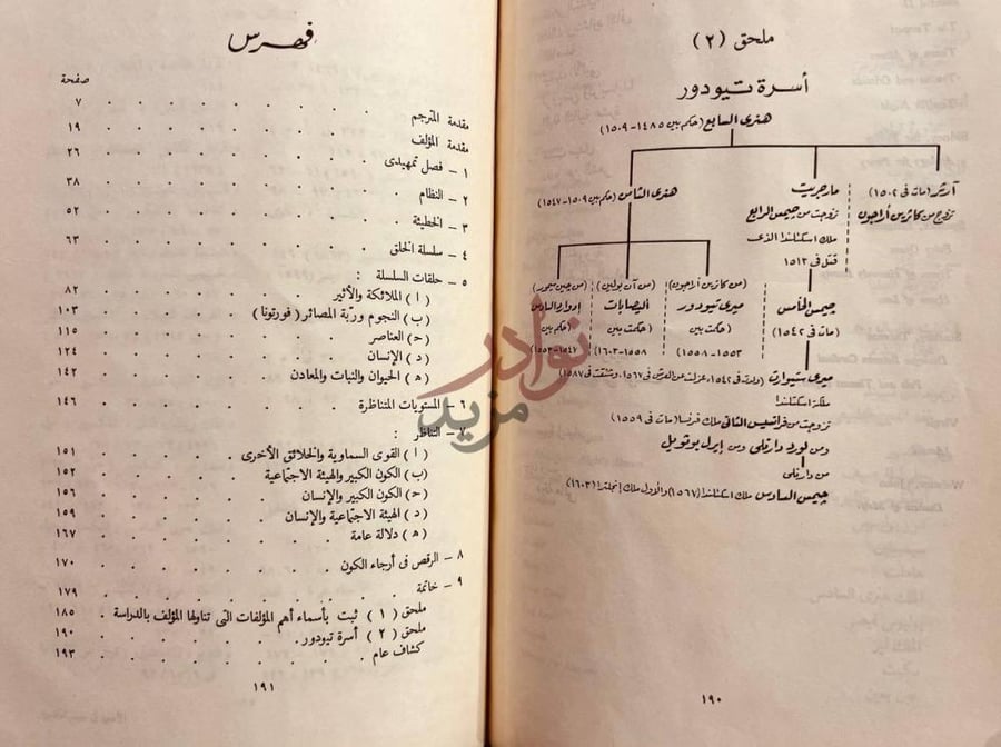 فهرس كتاب الادب في عصر شكسبير فهرس