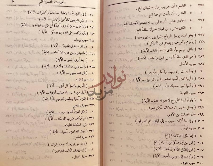 فهرس كتاب التفسير القيم فهرست التفسير القيم