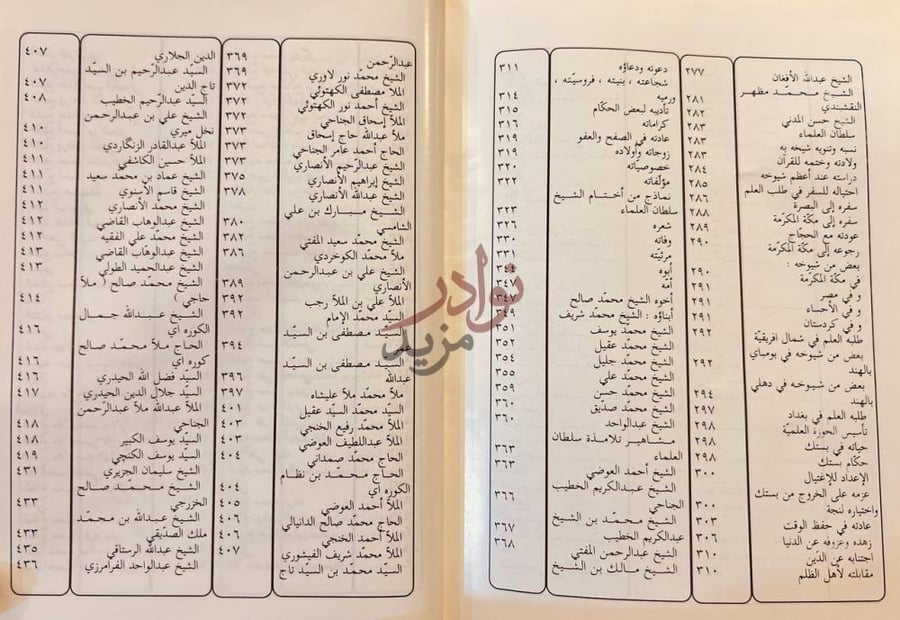 فهرس كتاب تاريخ لنجة