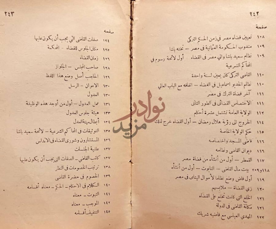 فهرس كتاب تاريخ القضاء في الاسلام