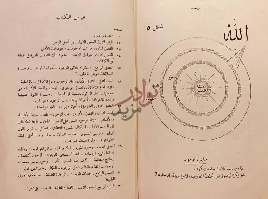 فهرس كتاب الوجود مباحث في الله والطبيعة والانسان